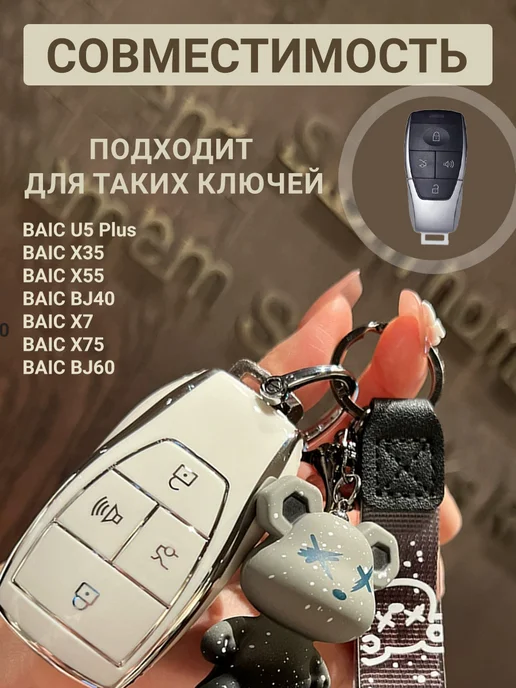 Фото товара 25563, чехол для ключа baic